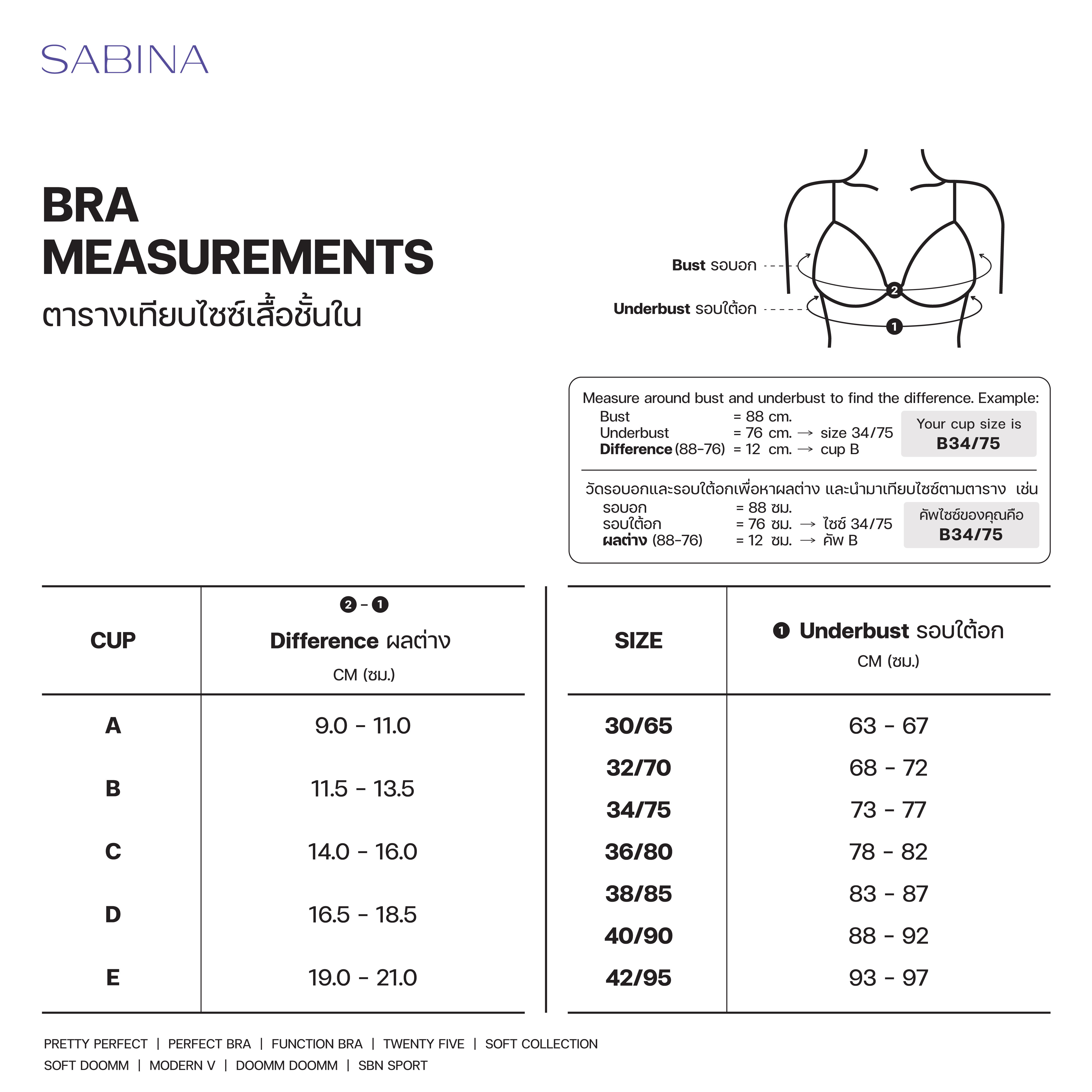 SABINA PERFECT BRA (Code : SBD-8110-RD)- Wire Bra, Non-push up